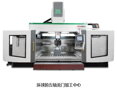 五軸龍門(mén)中心如何選型,五軸聯(lián)動(dòng)機(jī)床如何選擇？