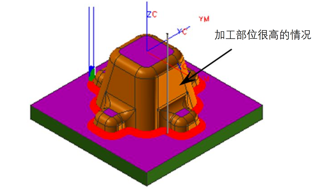 數控加工時彈刀、撞刀、過切如何控制好？